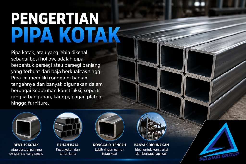 Pengertian Pipa Kotak