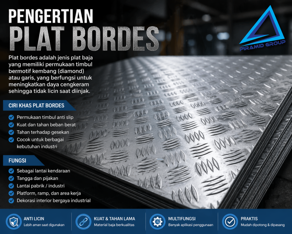 Pengertian Plat Bordes