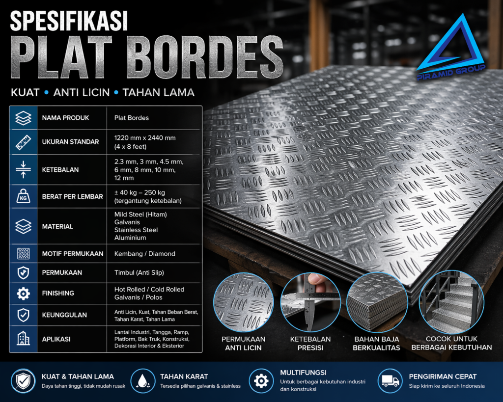 Spesifikasi Plat Bordes